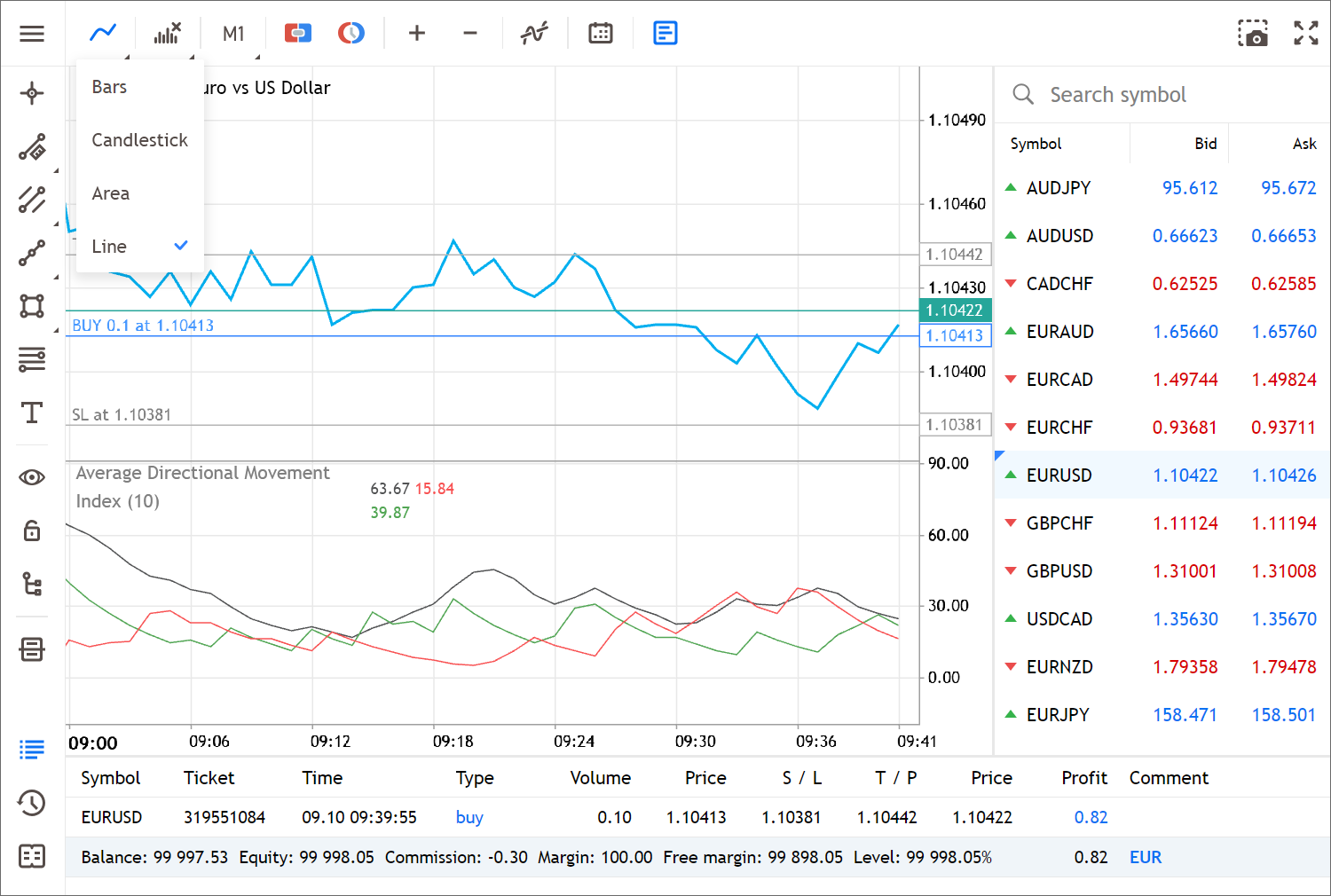 /c/17/1/web-terminal-line-chart.png