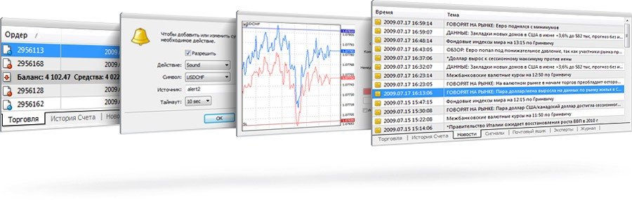 MetaTrader 4 обладает внушительным набором функций, но разобраться в нем несложно